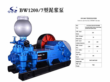 BW1200/7 Mud Pump