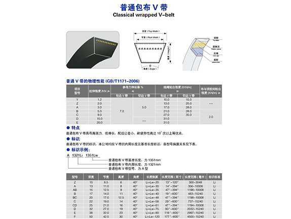 classical wrapped v belt