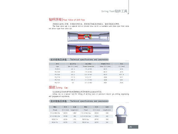 Float-Valve-of-Drill-Pipe-and-Liftig-Cap.jpg