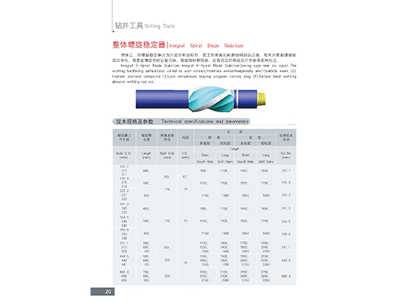 integral-spiral-blade-stabilizer.jpg